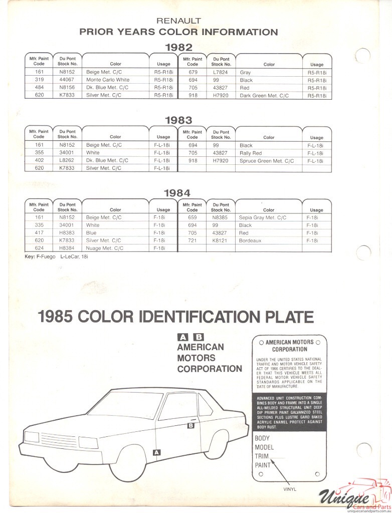 1985 AMC DuPont 03